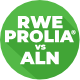 REAL-WORLD EVIDENCE: PROLIA® VS ALN